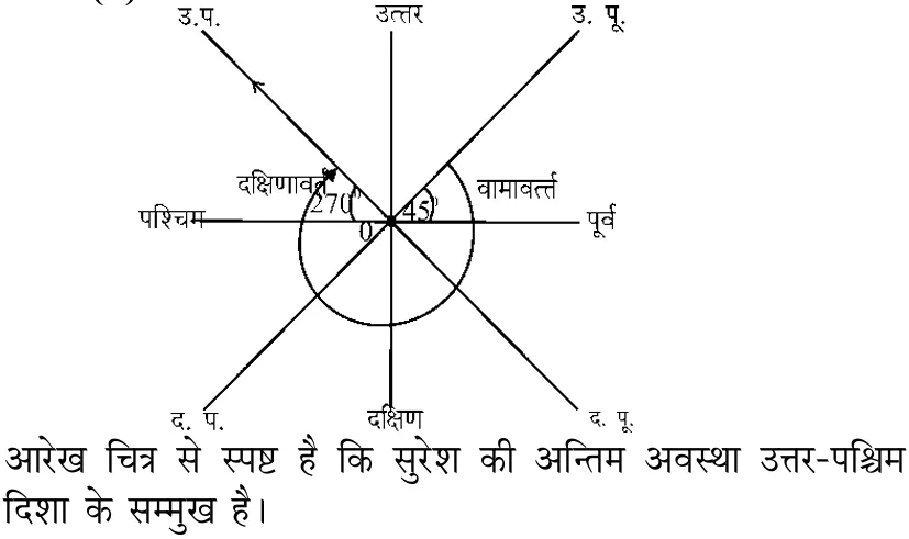 Explanation image
