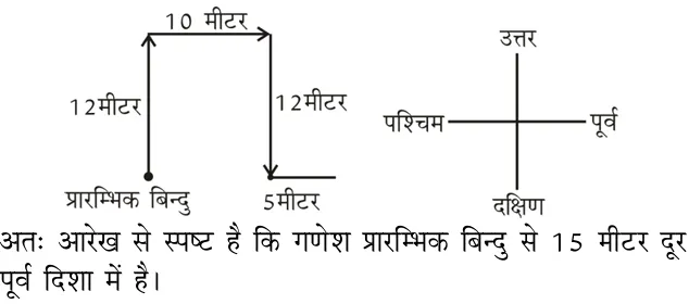Explanation image