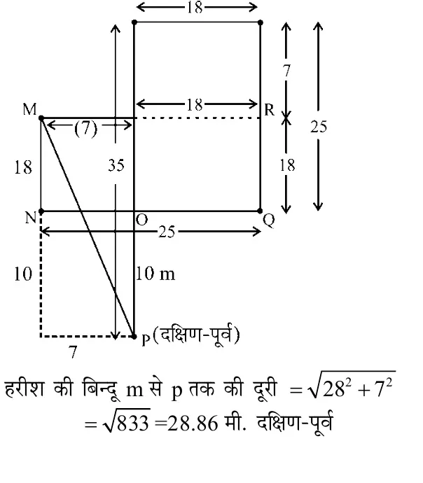 Explanation image