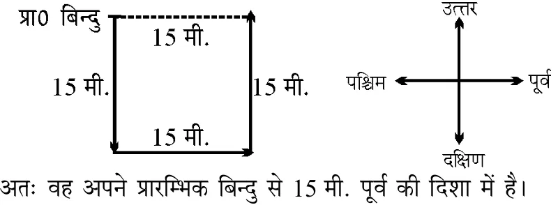 Explanation image