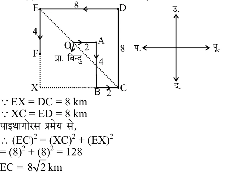 Explanation image