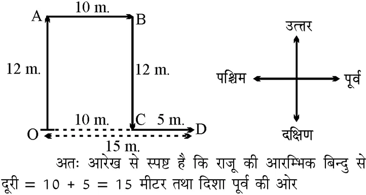 Explanation image