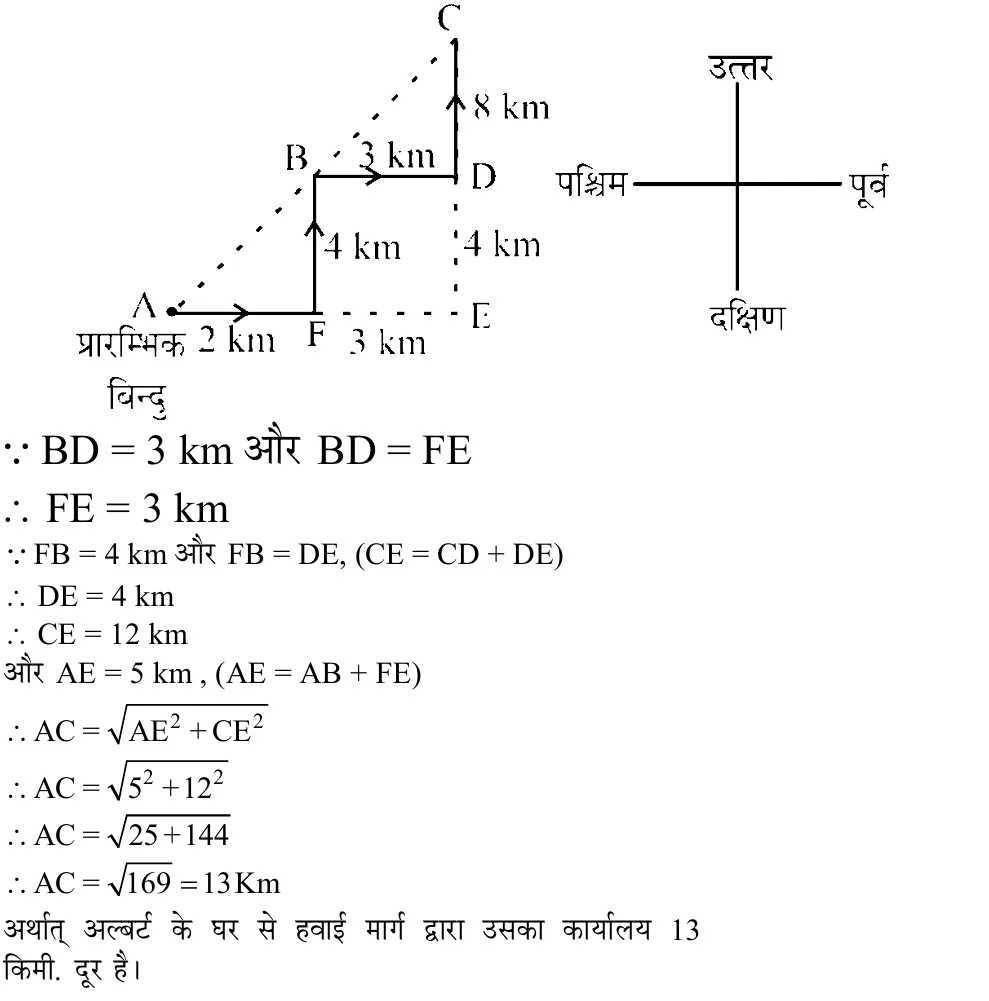 Explanation image