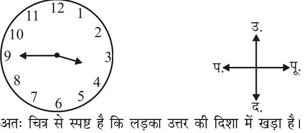Explanation image
