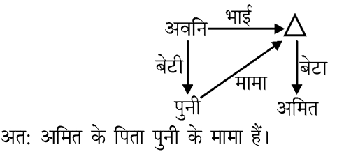 Explanation image