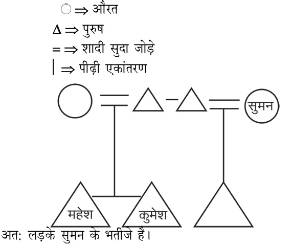 Explanation image