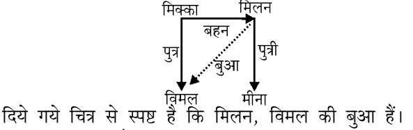 Explanation image