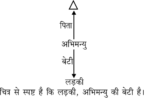 Explanation image