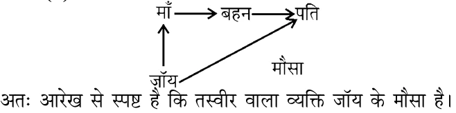 Explanation image