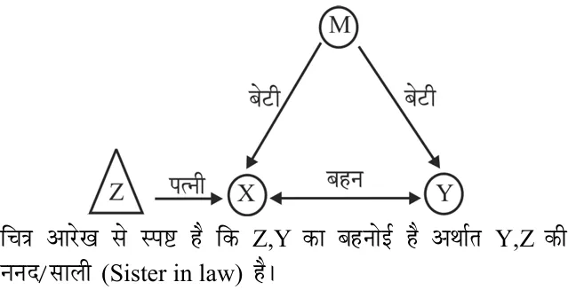 Explanation image