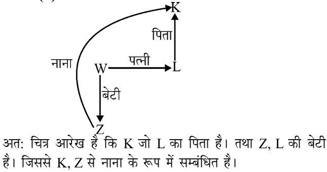 Explanation image