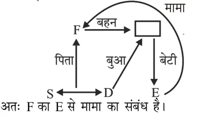 Explanation image