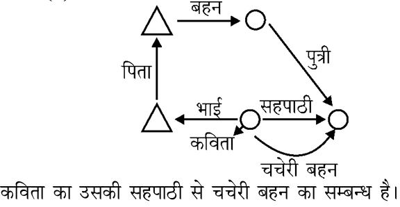 Explanation image