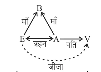 Explanation image