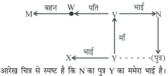 Explanation image