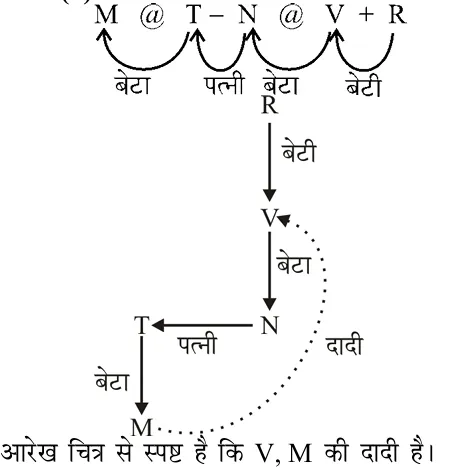 Explanation image