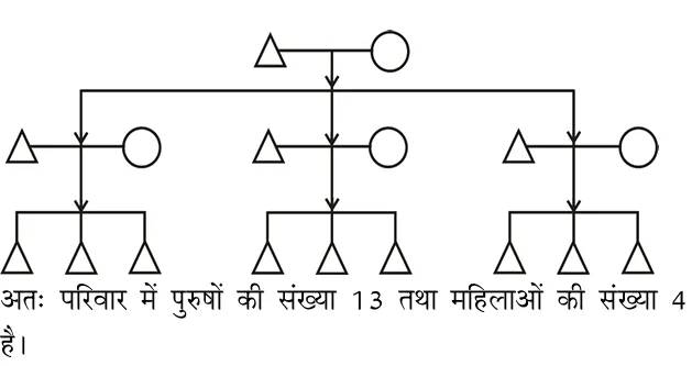 Explanation image