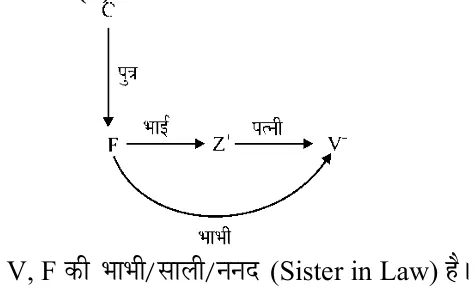 Explanation image