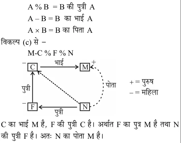 Explanation image