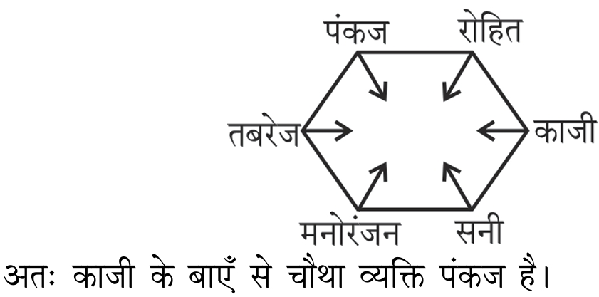 Explanation image