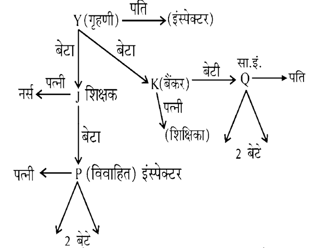 Explanation image