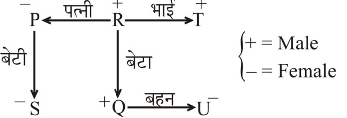 Explanation image
