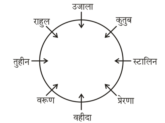 Explanation image