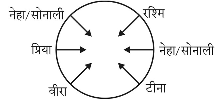 Explanation image