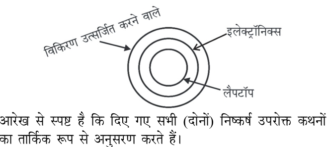 Explanation image