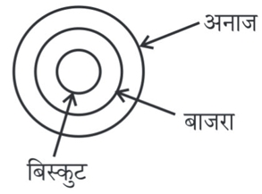 Explanation image