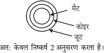 Explanation image