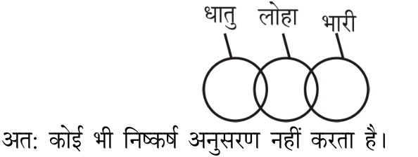 Explanation image