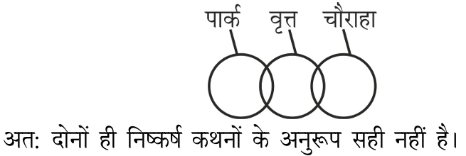 Explanation image