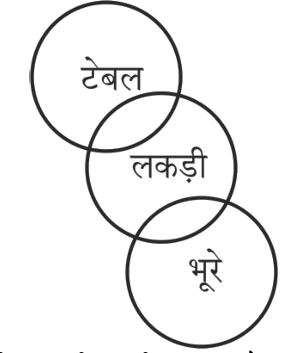 Explanation image