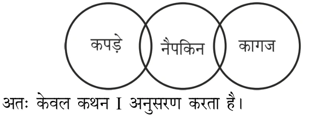 Explanation image