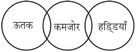 Explanation image