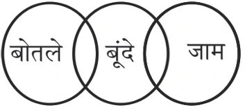 Explanation image