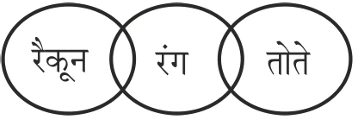 Explanation image