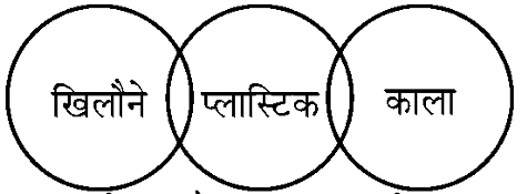 Explanation image