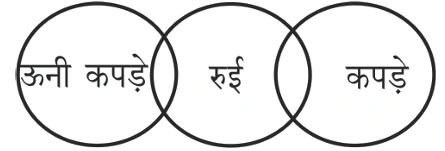 Explanation image