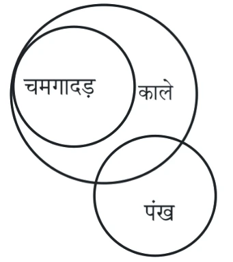 Explanation image