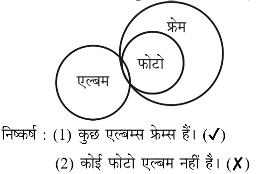 Explanation image
