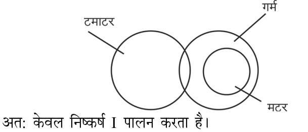 Explanation image
