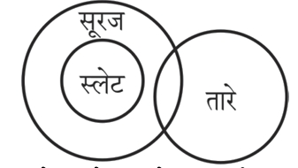 Explanation image