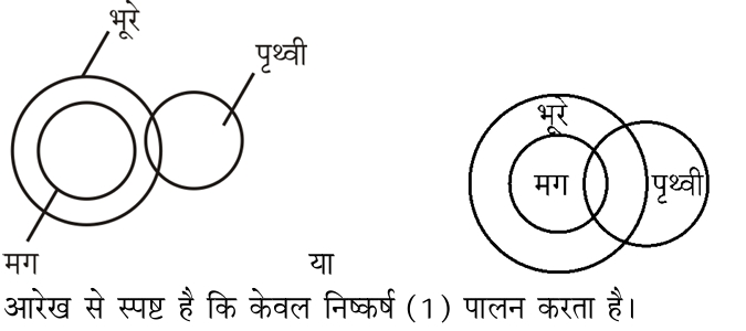 Explanation image