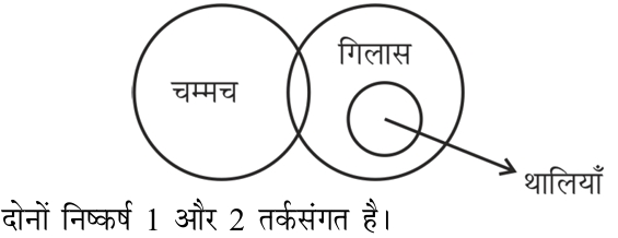 Explanation image