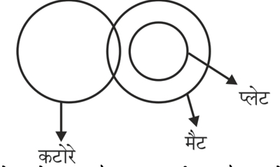 Explanation image