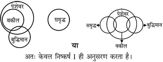 Explanation image