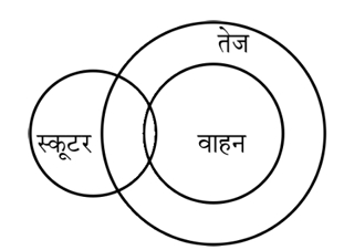 Explanation image