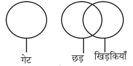 Explanation image